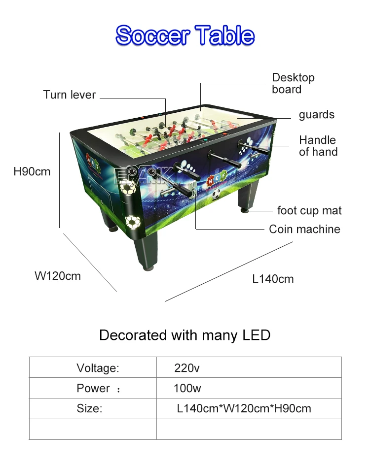 Soccer Table 2 Soccer Table 2